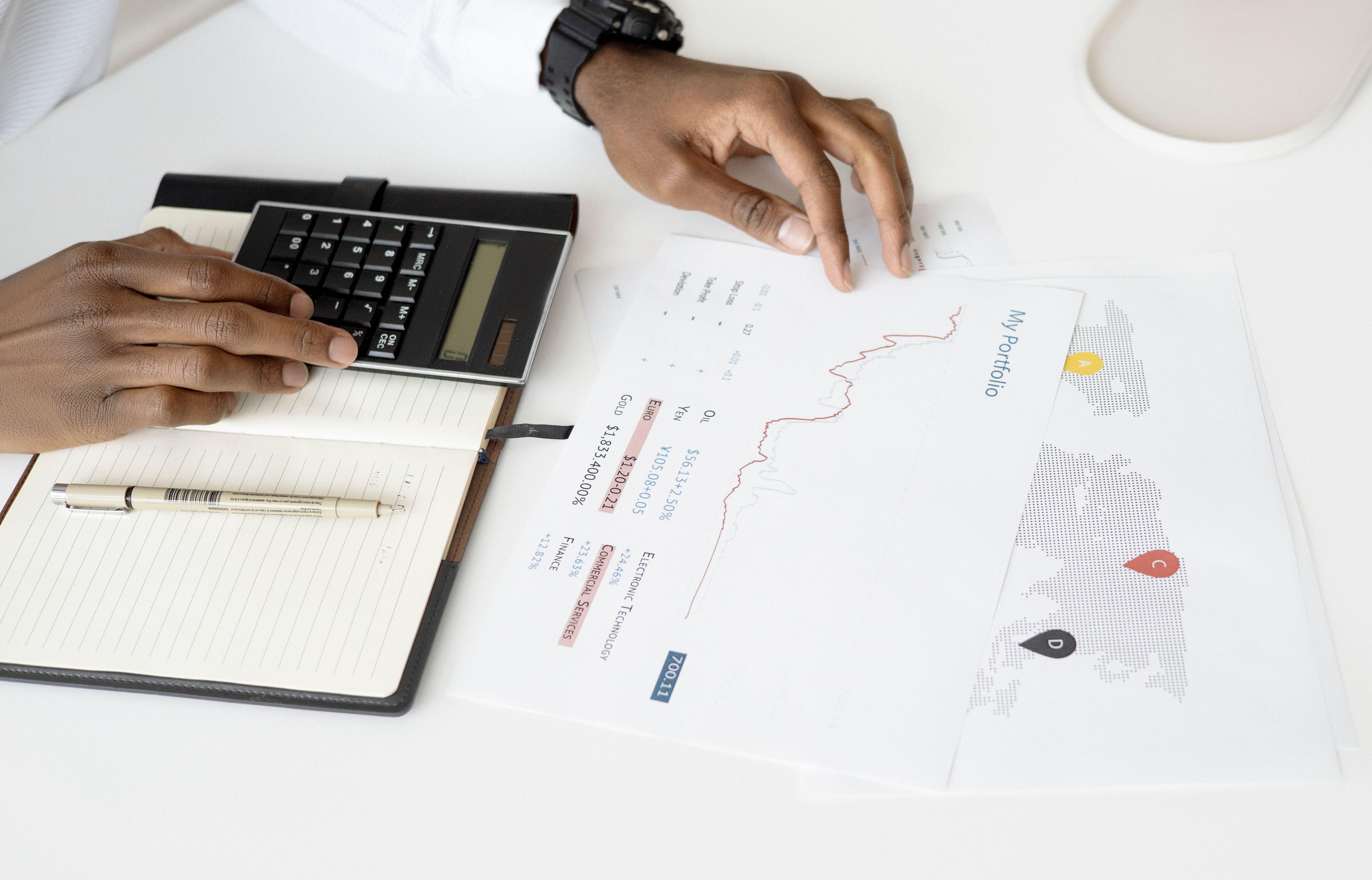 what-are-cfo-services-guide